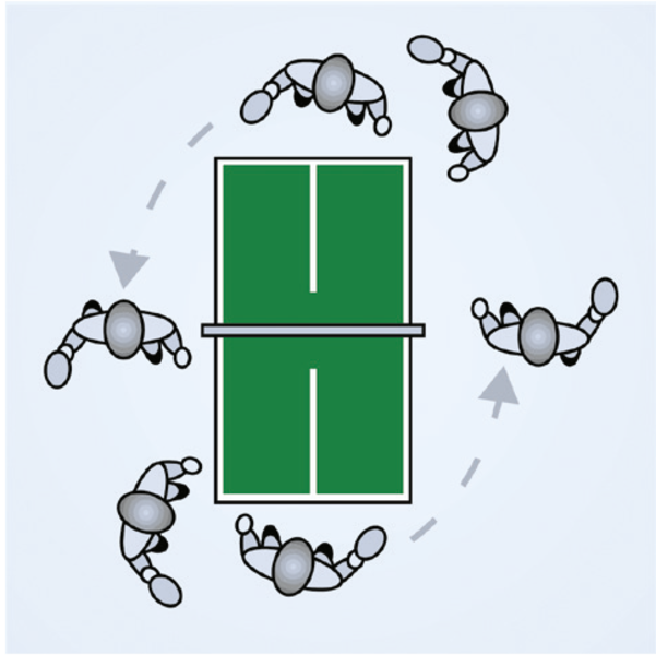Spielregeln Tischtennis